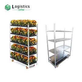 Odabir materijala za kolica za cvijeće